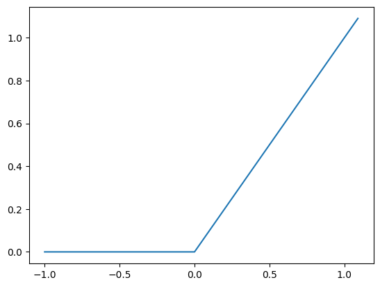 ../../../_images/d4789a5ee53eded5a03a4d4496732c78477f3c8858f519af66be38204e710418.png