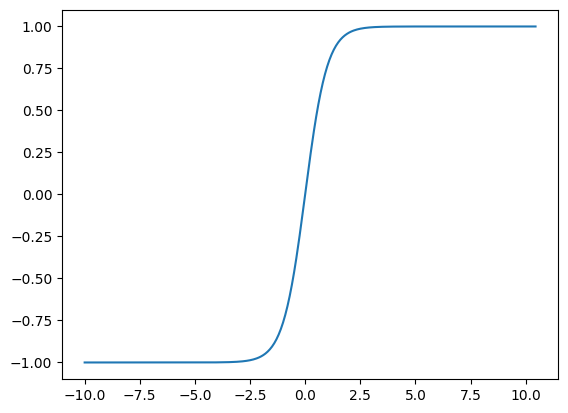 ../../../_images/df0959e5933a856c01df71b23fcd324efa7e776d2f1e708f79d1053ed35f9a62.png