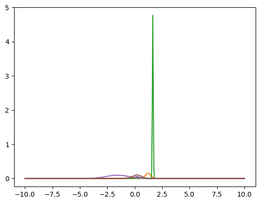 ../../_images/e47c01646d22f9612a35d931c4623d8e695c0bfa3148c45f65c597f5f4e8ef0c.png